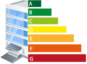 Energy label gb04b5464b 1920